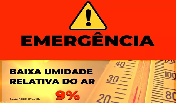 RIO PRETO ENTRA EM ESTADO DE EMERGÊNCIA APÓS UMIDADE RELATIVA DO AR CAIR PARA 9%