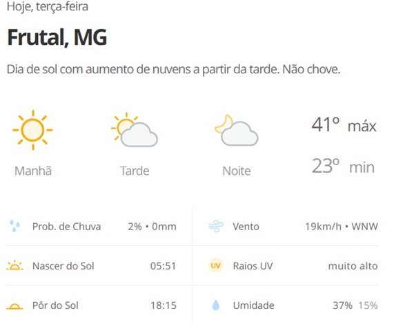 SEMANA COMEÇA COM MÁXIMAS DE ATÉ 40 °C E TERMINA COM FRENTE FRIA